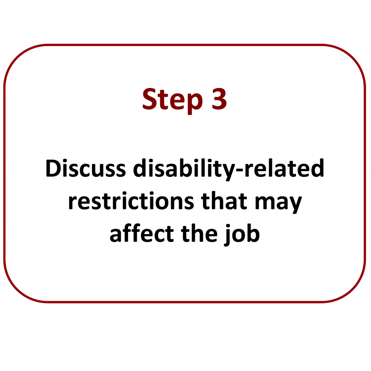 Step 3: Discuss disability-related restrictions that may affect the job